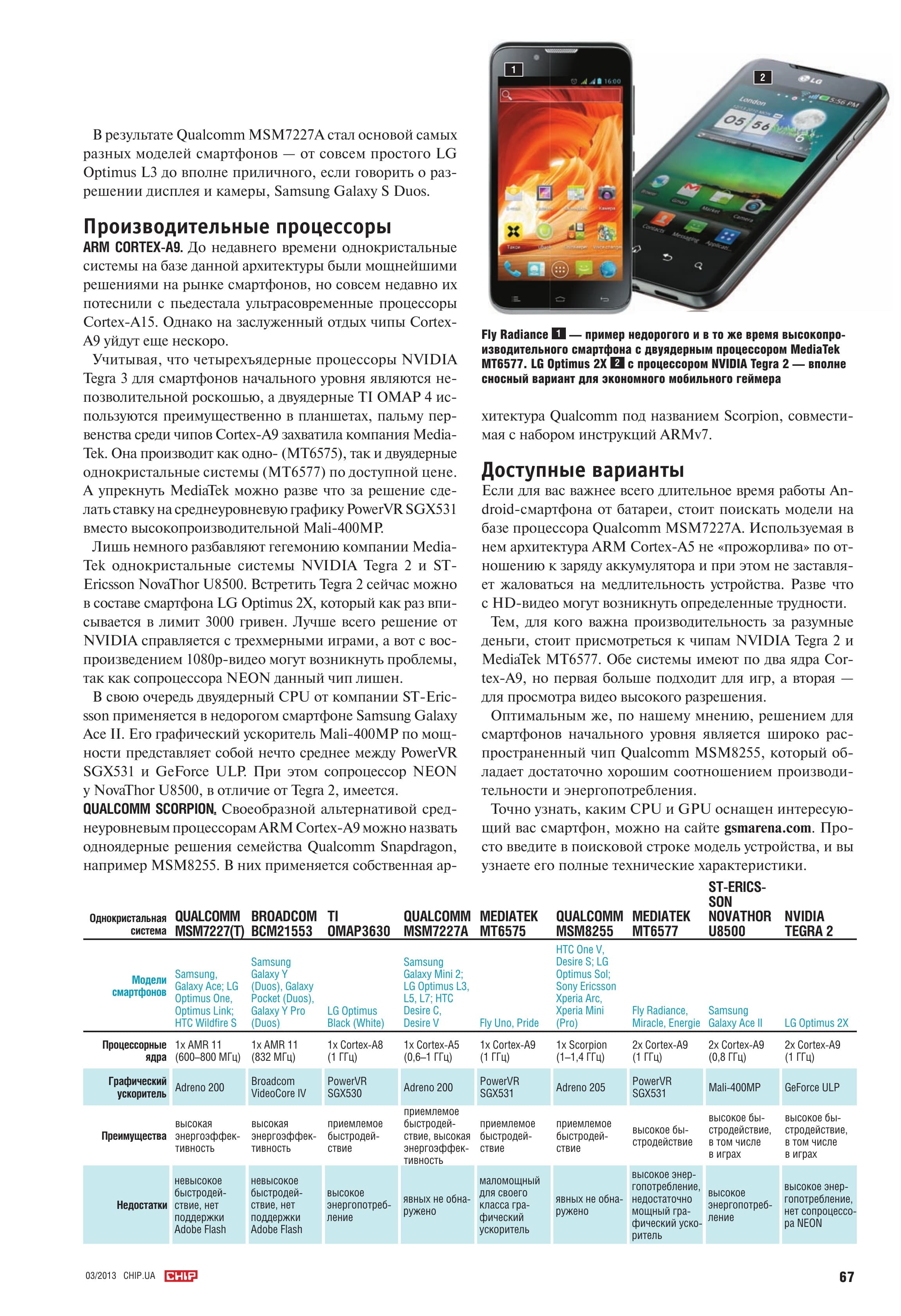 Image 67