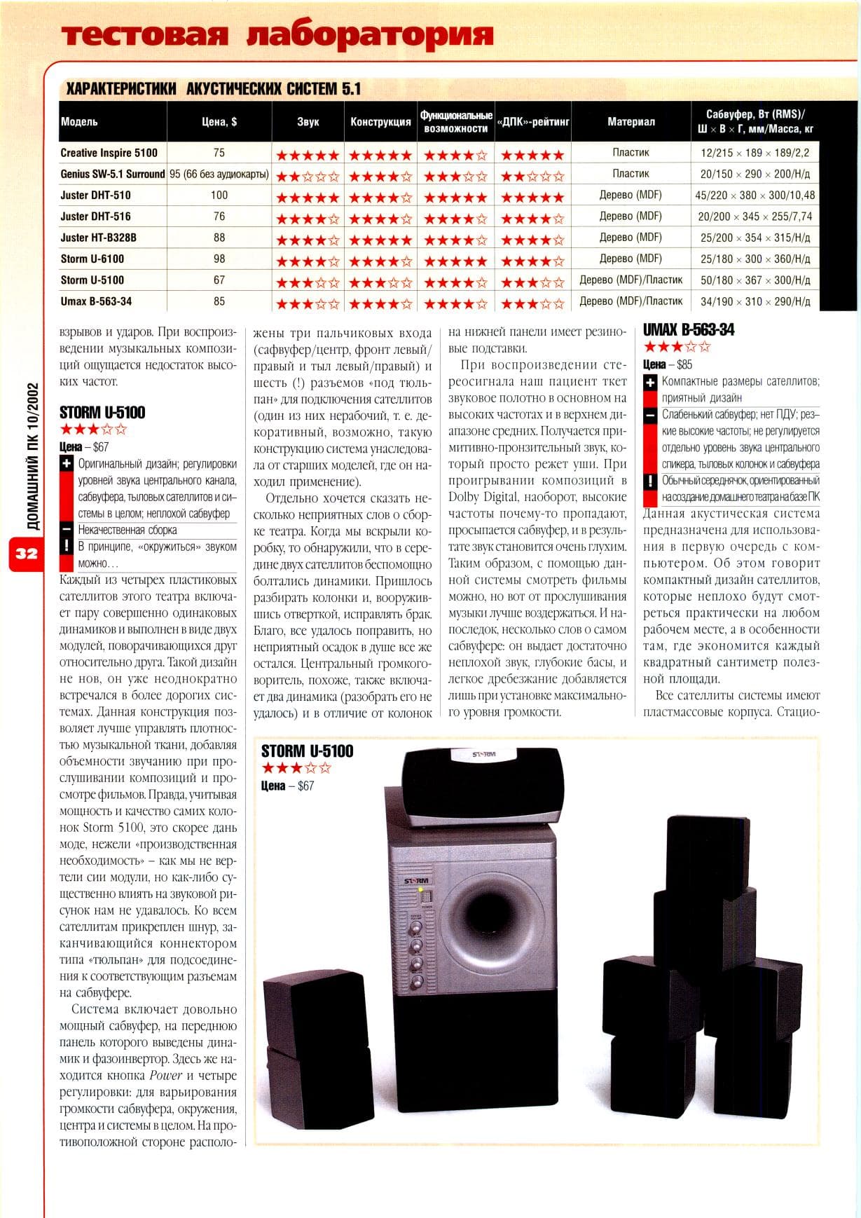 Image 34